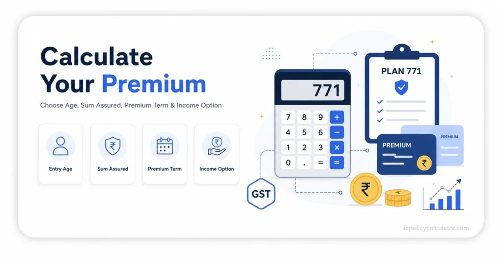 Calculate Your Premium Jeevan Utsav Plan 771