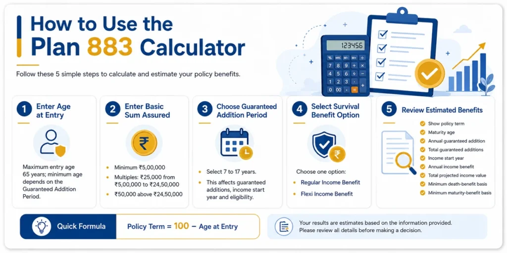 Steps to use LIC Jeevan Utsav Plan 883 Calculator by entering age, Basic Sum Assured, Guaranteed Addition period and survival benefit option