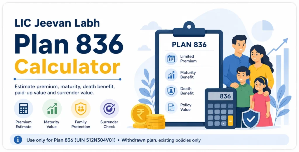 LIC Jeevan Labh Plan 836 Calculator showing premium, maturity, death benefit, paid-up value and surrender value estimates