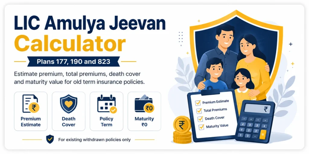 LIC Amulya Jeevan Calculator for Plans 177, 190 and 823 showing premium estimate, total premiums, death cover and zero maturity value