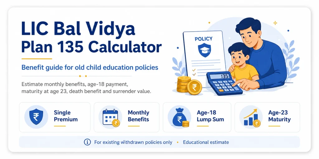 LIC Bal Vidya Plan 135 Calculator showing monthly survival benefits, age-18 lump-sum payment, age-23 maturity, death benefit and surrender value for existing policies