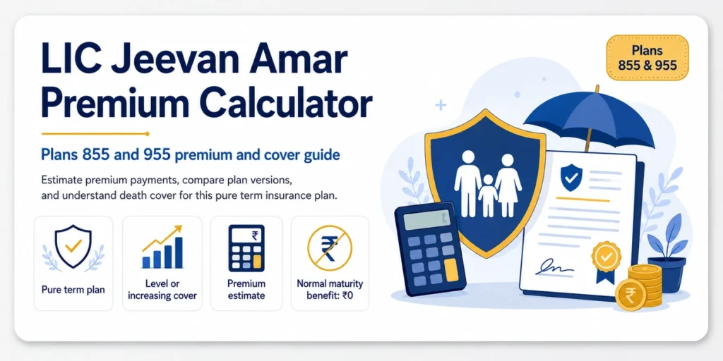 LIC Jeevan Amar Premium Calculator for Plans 855 and 955 showing pure term cover, premium estimate, level or increasing cover and zero normal maturity benefit