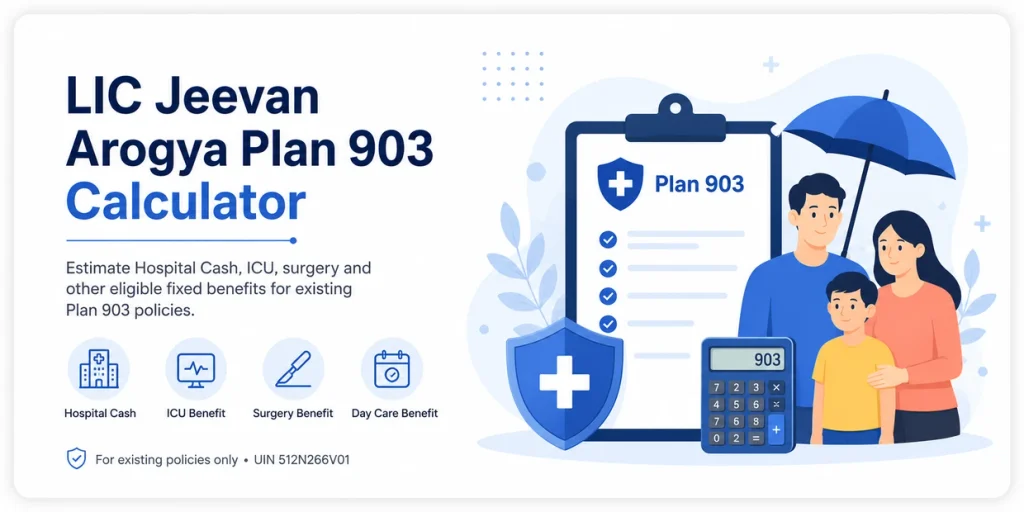 LIC Jeevan Arogya Plan 903 Calculator showing Hospital Cash, ICU, surgery and day care fixed benefits for existing policyholders