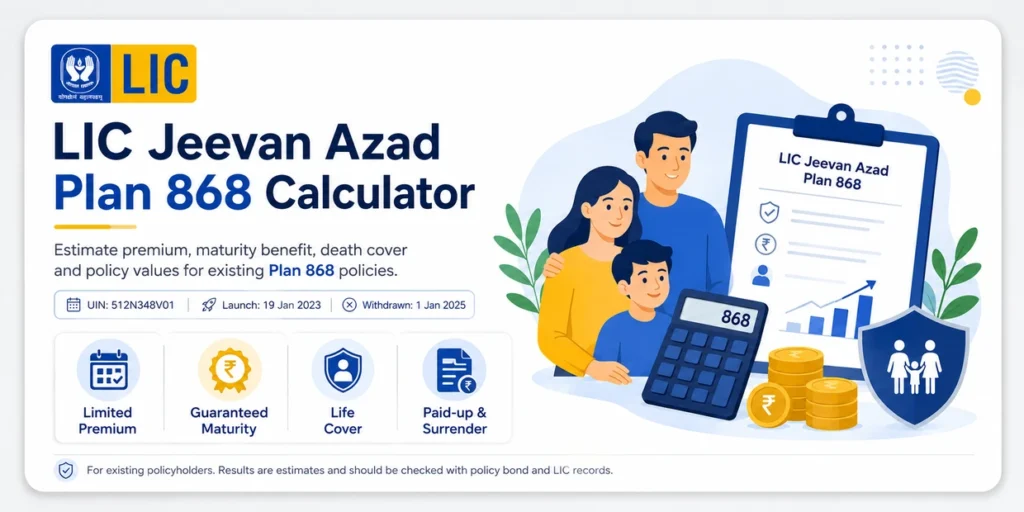 LIC Jeevan Azad Plan 868 Calculator for estimating premium, maturity benefit, death cover, paid-up value and surrender value