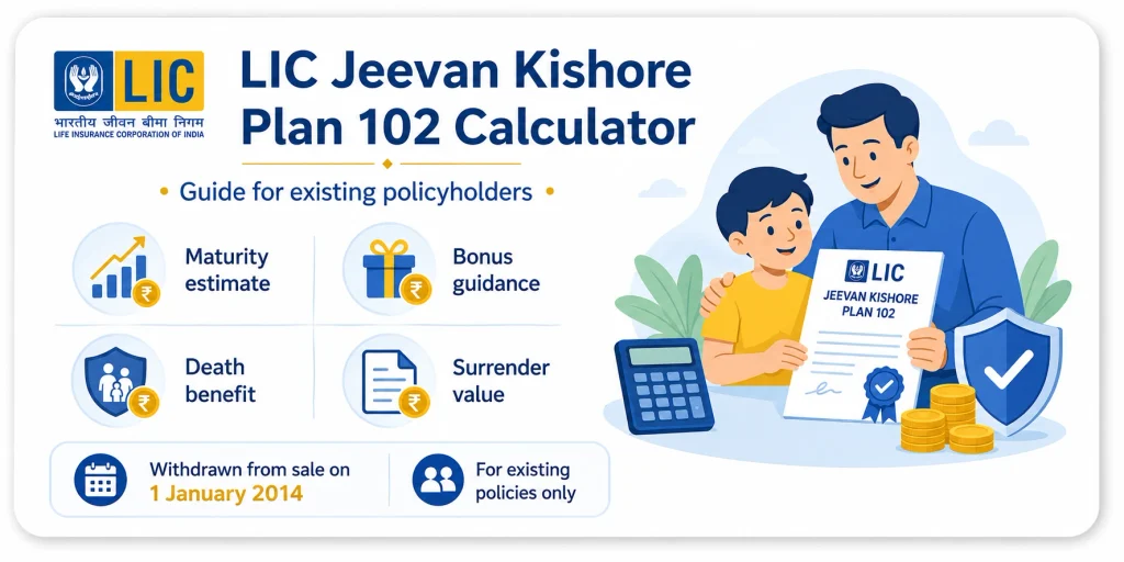 LIC Jeevan Kishore Plan 102 Calculator guide showing maturity estimate, bonus guidance, death benefit and surrender value for existing policyholders