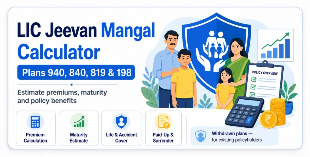 LIC Jeevan Mangal Calculator for Plans 940, 840, 819 and 198 showing premium, maturity and policy benefits
