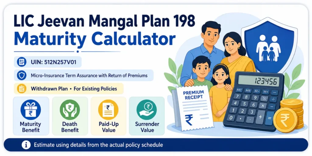 LIC Jeevan Mangal Plan 198 maturity calculator showing maturity, death, paid-up and surrender benefits