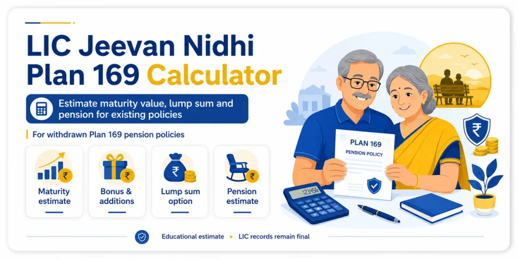 LIC Jeevan Nidhi Plan 169 Calculator showing maturity estimate, bonus additions, lump-sum option and pension estimate for existing policies