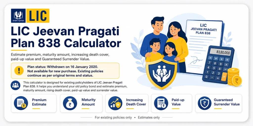 LIC Jeevan Pragati Plan 838 Calculator showing premium, maturity amount, increasing death cover, paid-up value and surrender value for existing policies