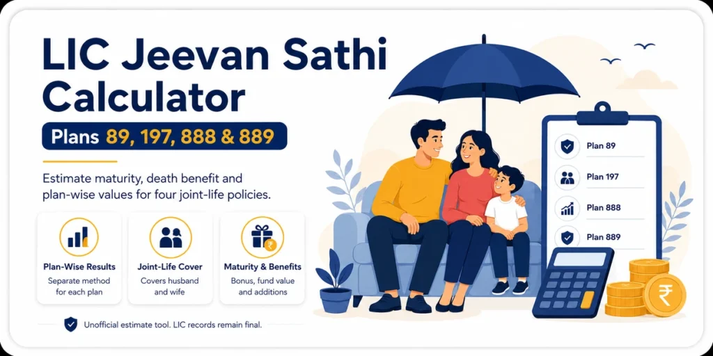 LIC Jeevan Sathi Calculator for Plans 89, 197, 888 and 889 showing joint-life cover, maturity benefit and plan-wise calculation features