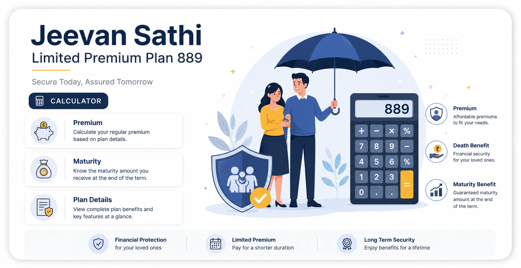 LIC Jeevan Sathi Limited Premium Plan 889 calculator with premium, maturity and death benefit details