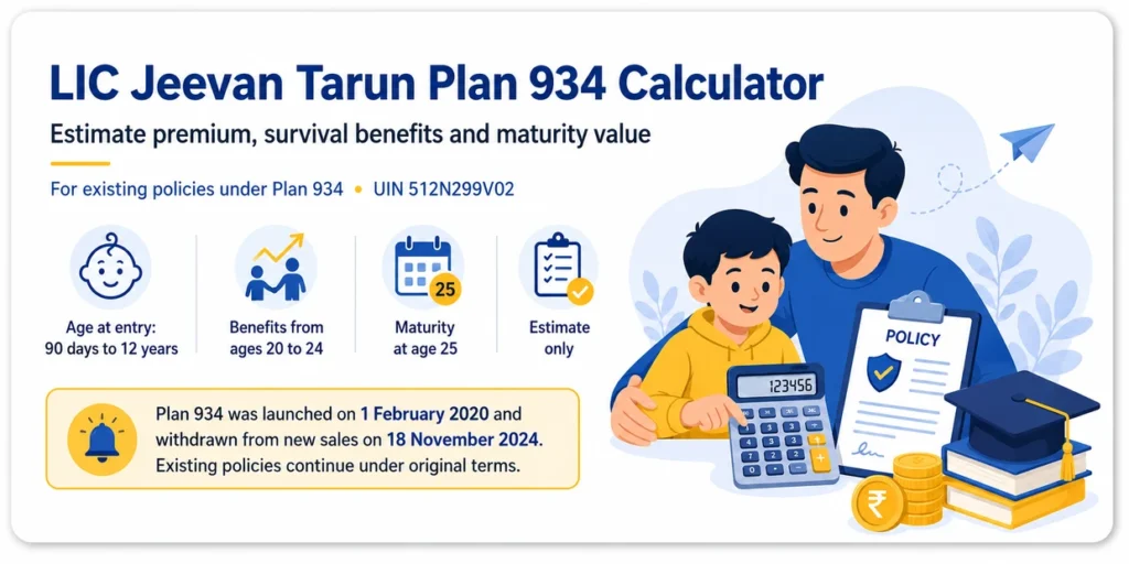 LIC Jeevan Tarun Plan 934 Calculator for estimating premium, survival benefits, maturity value, policy term and premium-paying term