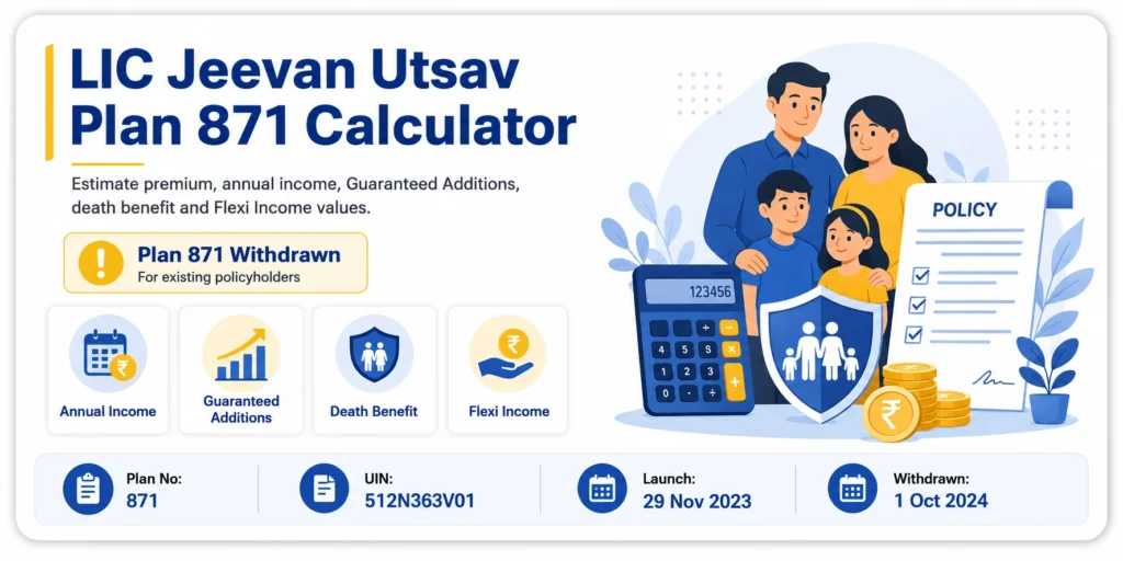 LIC Jeevan Utsav Plan 871 Calculator for estimating annual income, Guaranteed Additions, death benefit and Flexi Income values