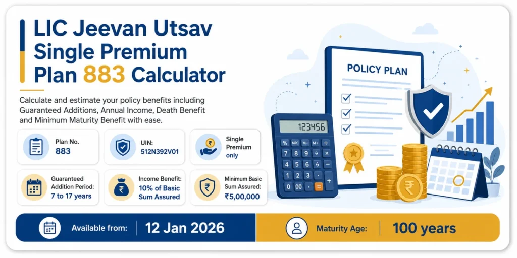 LIC Jeevan Utsav Single Premium Plan 883 Calculator for estimating Guaranteed Additions, annual income, death benefit and minimum maturity benefit