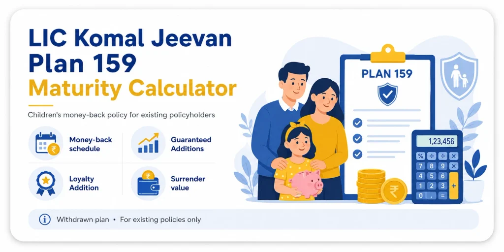 LIC Komal Jeevan Plan 159 Maturity Calculator showing money-back schedule, Guaranteed Additions, Loyalty Addition and surrender value for existing policies