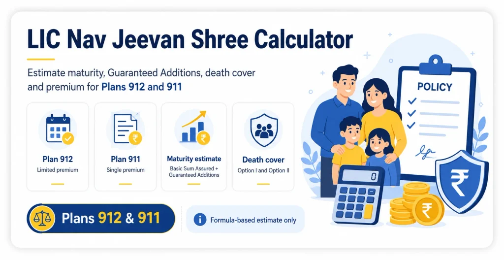 LIC Nav Jeevan Shree Calculator for Plans 912 and 911 showing maturity estimate, Guaranteed Additions, death cover and premium calculation