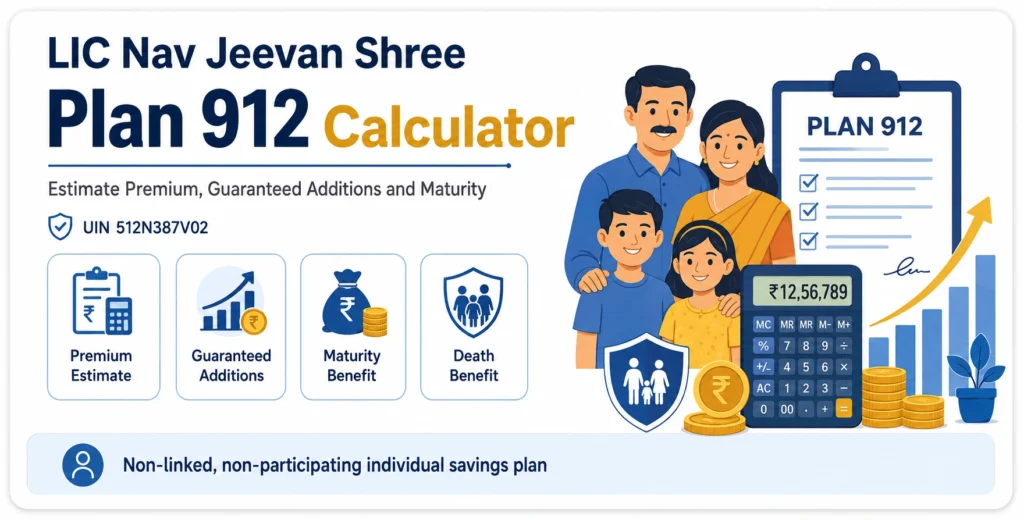 LIC Nav Jeevan Shree Plan 912 Calculator infographic showing premium estimate, Guaranteed Additions, maturity benefit and death benefit.