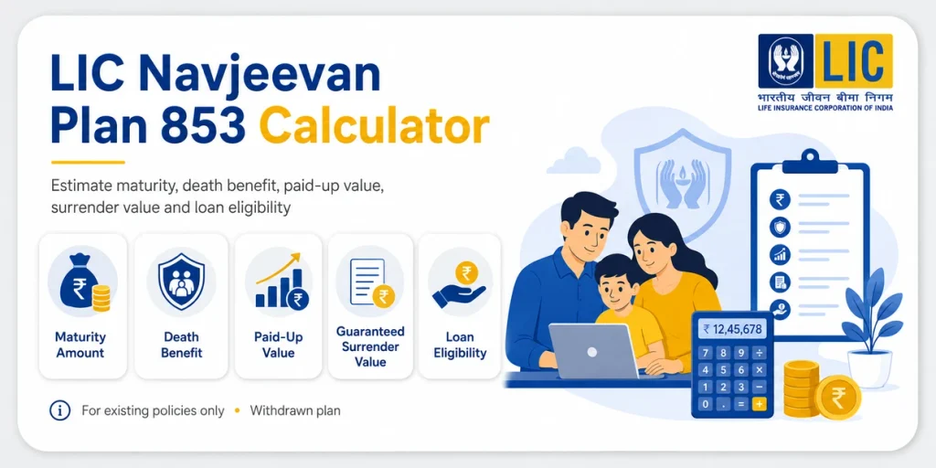 LIC Navjeevan Plan 853 Calculator showing maturity amount, death benefit, paid-up value, Guaranteed Surrender Value and loan eligibility for existing policies