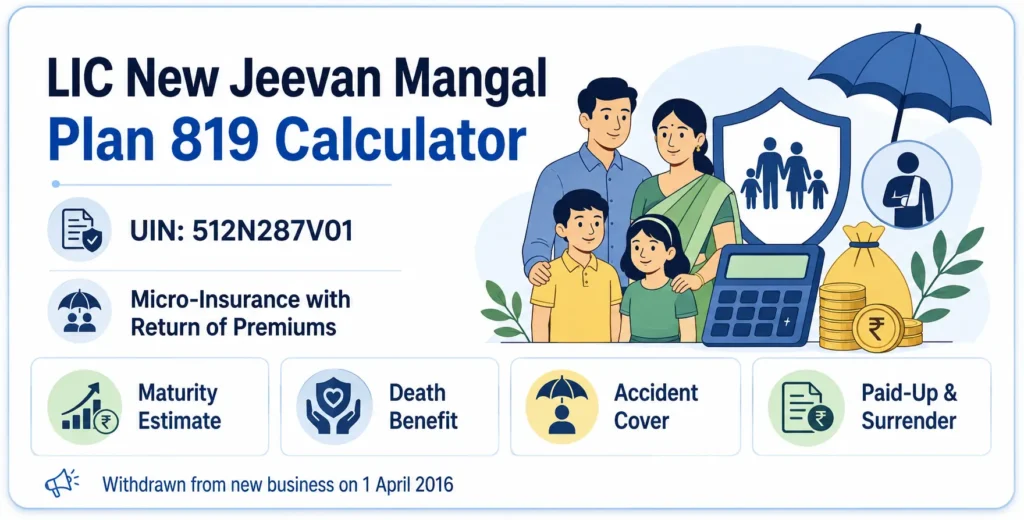LIC New Jeevan Mangal Plan 819 Calculator for maturity, death benefit, accident cover, paid-up and surrender estimates