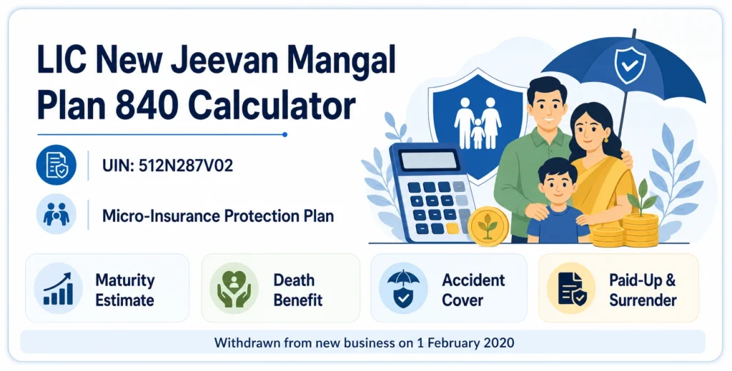 LIC New Jeevan Mangal Plan 840 Calculator showing maturity, death, accident, paid-up and surrender benefits