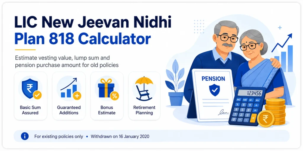 LIC New Jeevan Nidhi Plan 818 Calculator showing Basic Sum Assured, Guaranteed Additions, bonus estimate and retirement benefit calculation