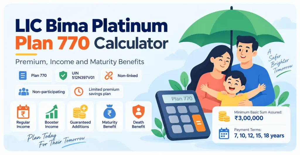 LIC Bima Platinum Plan 770 calculator showing Regular Income, Booster Income, Guaranteed Additions, maturity benefit, death benefit and key plan details