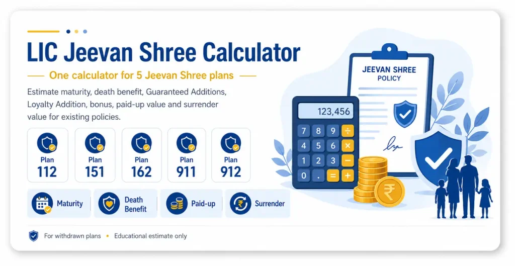 LIC Jeevan Shree Calculator for Plans 112, 151, 162, 911 and 912 showing maturity, death benefit, paid-up value and surrender value estimates
